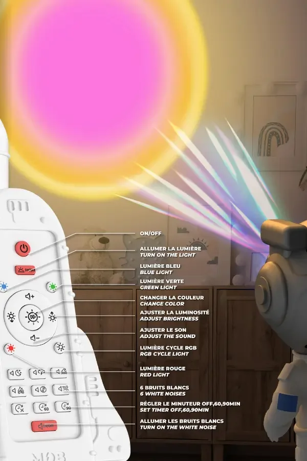 Mini Yıldız Işığı Projeksiyon Lambası - 2