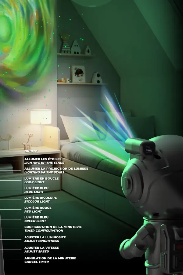 Yıldız Işığı Projeksiyon Lambası - Gümüş - 2